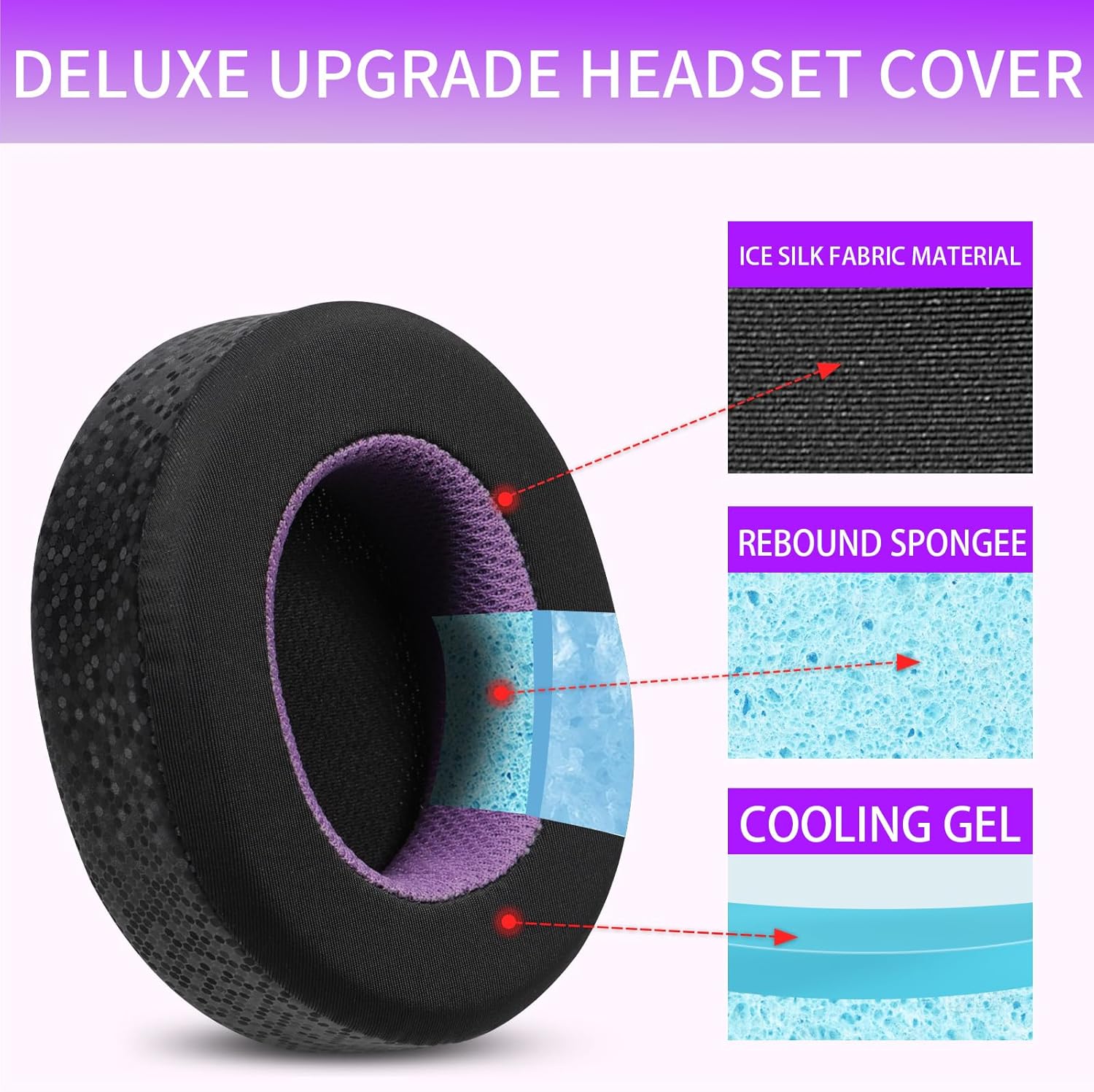 Cooling Pillow Gel - Охлаждающий гель, футбольные сетчатые амбушюры для