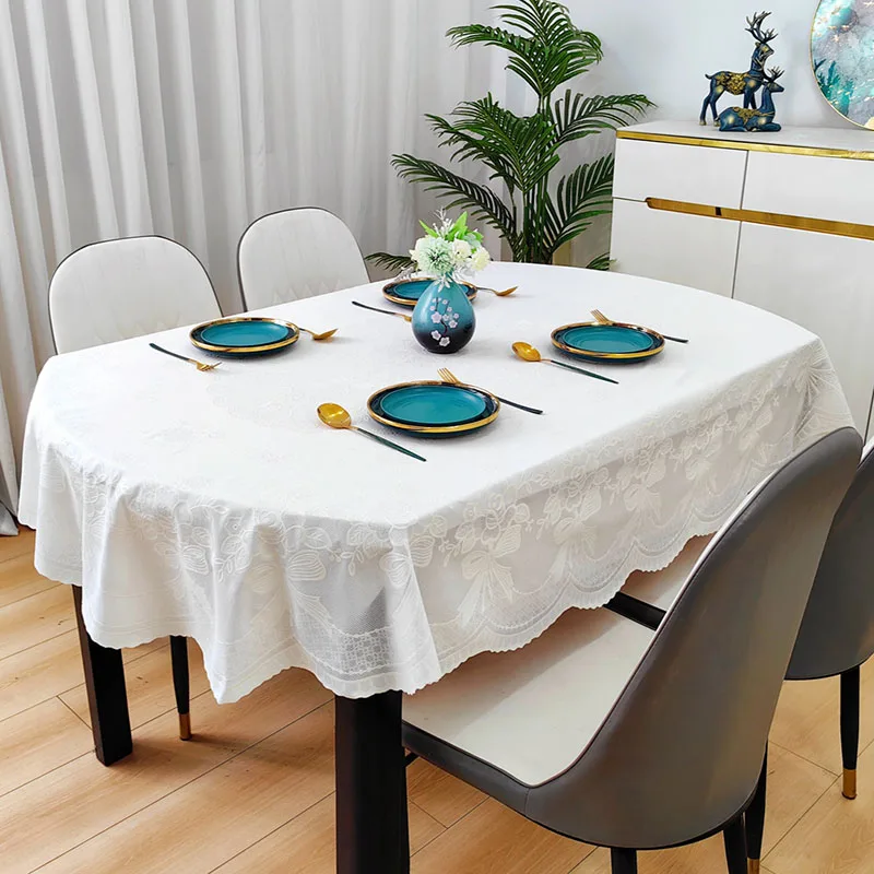 Новая овальная водонепроницаем – обзор и цена Home Textiles Today News