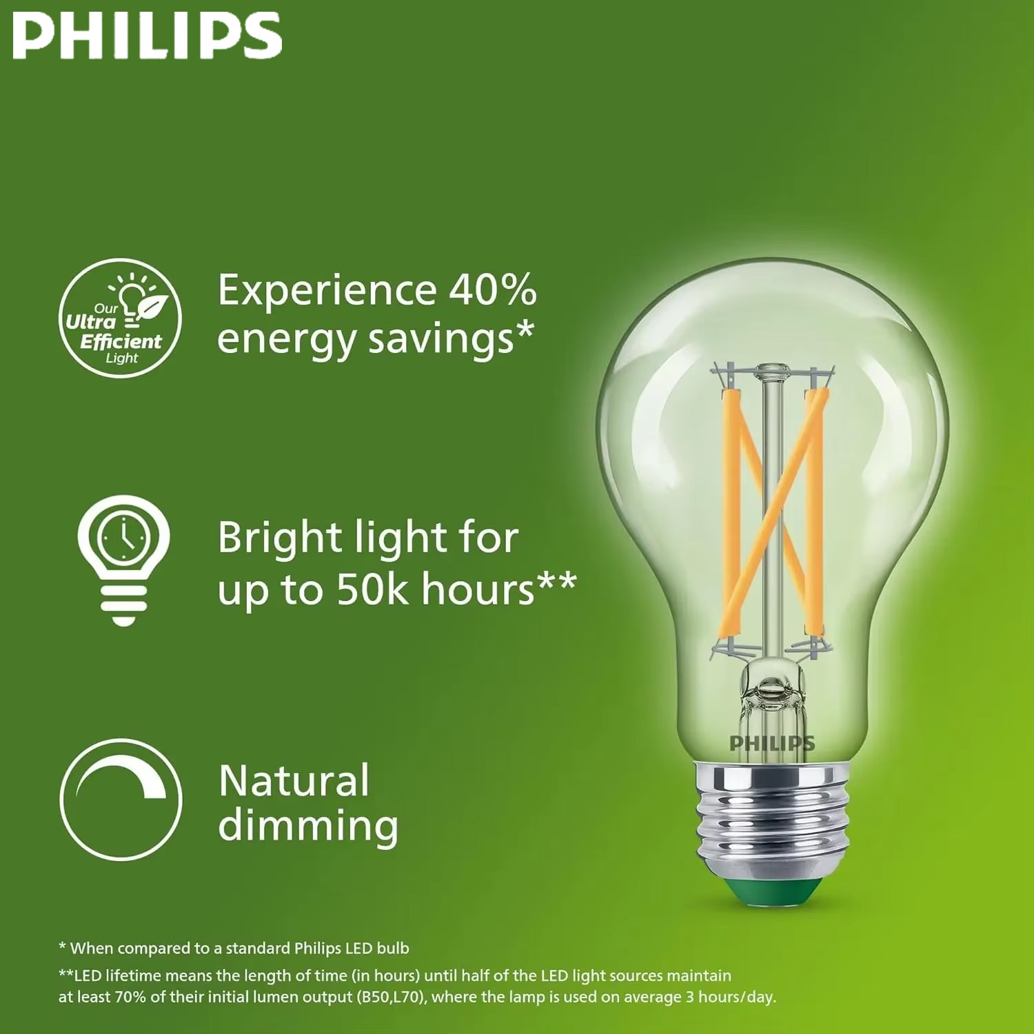 Светодиодная лампа Philips Ult – обзор и цена Philips Bulb Led Classic
