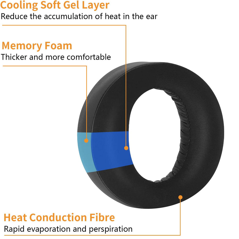 Охлаждающие гелевые амбушюры д – обзор и цена Cooling Pillow Gel