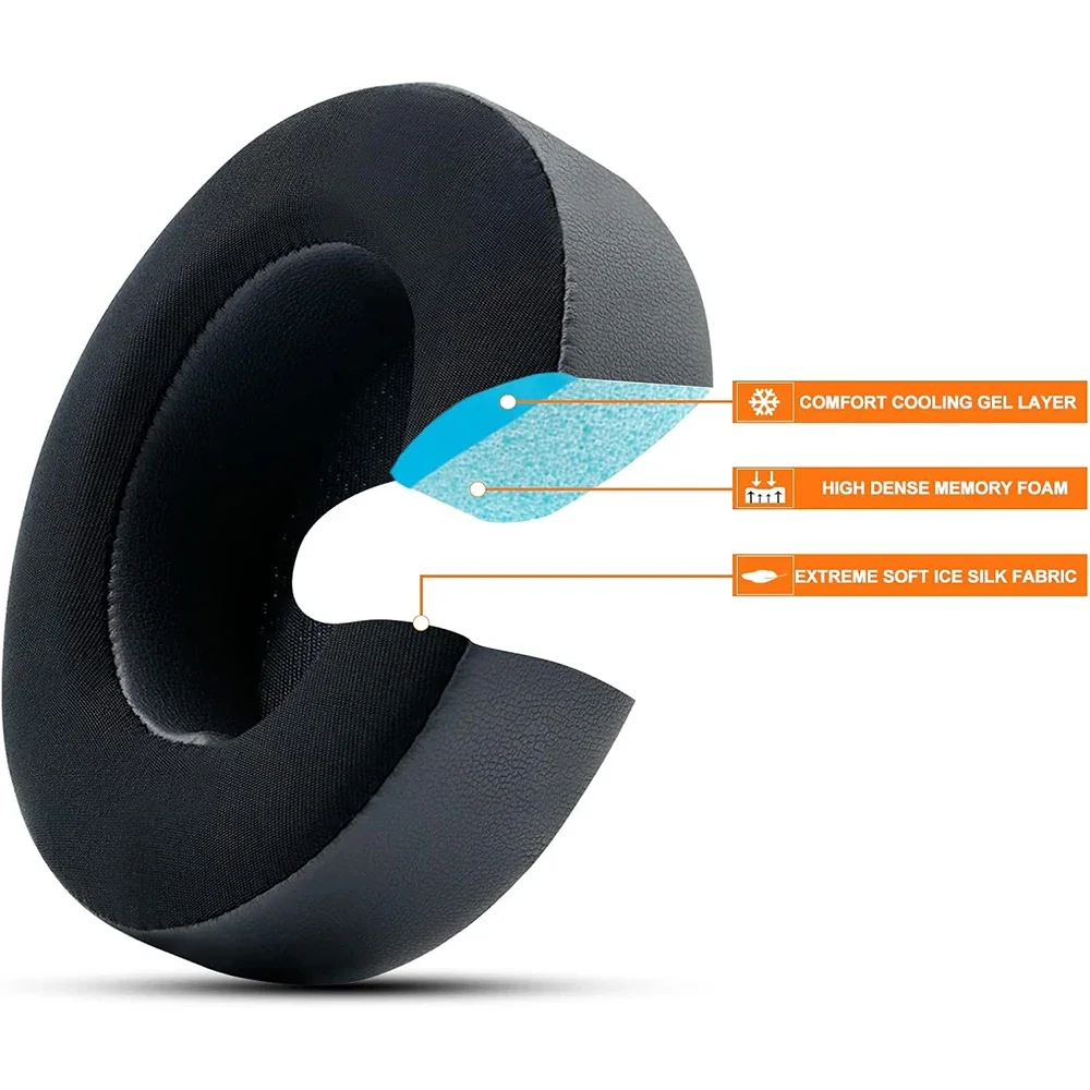 Сменные спортивные охлаждающие – обзор и цена Cooling Pillow Gel